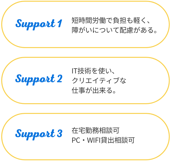 1.短時間労働で負担も軽く、障がいについて配慮がある。
2.IT技術を使い、クリエイティブな仕事が出来る。
3.在宅勤務相談可。PC・wifi貸出相談可